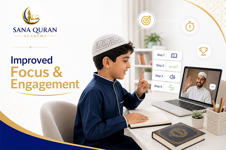Online Quran Classes for kids