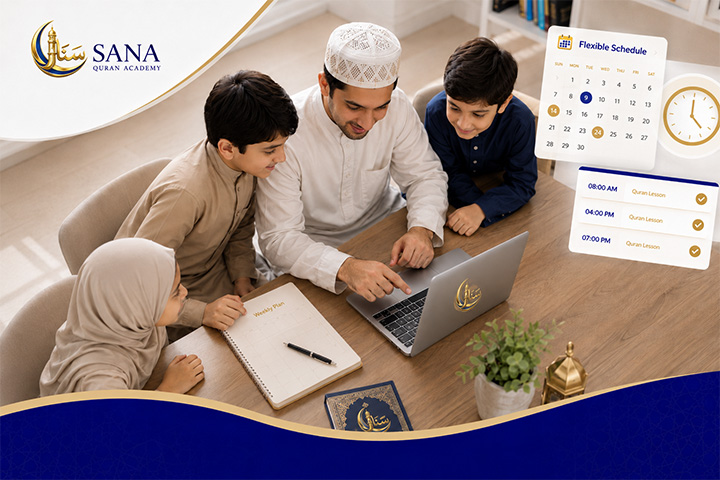 Learn Quran Online