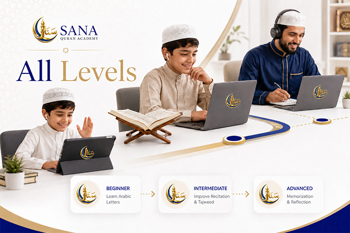 Learn Quran Online