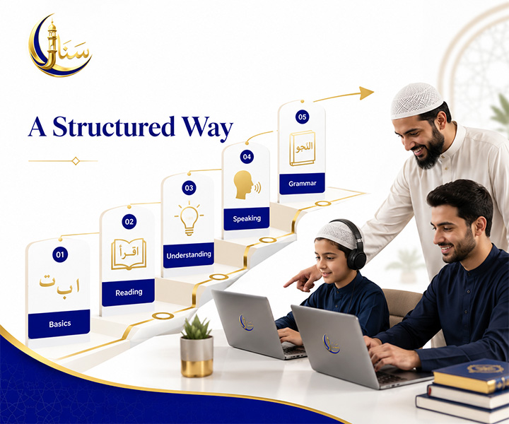 Learn Arabic Online